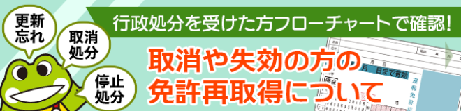 取消中失効の方の免許再取得について